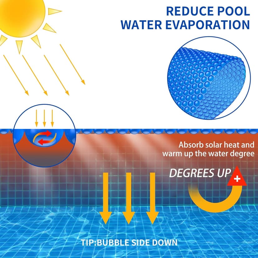 BigXwell Solar Pool Cover, Blue 16-mil 12 x 24 Foot Rectangle Solar Blanket for In-Ground Pools, 1600 Series Heavy-Duty Insulating Pool Heater Covers for Swimmer
