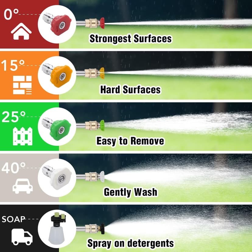 Electric Pressure Washer, 4500PSI 2.7GPM Electric Power Washer with Foam Cannon, 4 Nozzles, 35FT Power Cord, 25FT Hose, Turbo, Dirty Cut, Brush, Pressure Washer for Cars