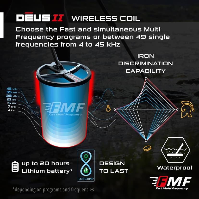 XP Deus II RC Metal Detector - 22 FMF Coil (9") - for Treasure and relic Detection - for All Terrain, XP Deus II Remote Control, S-Telescopic stem (DEUS2-22FMFRCEA)