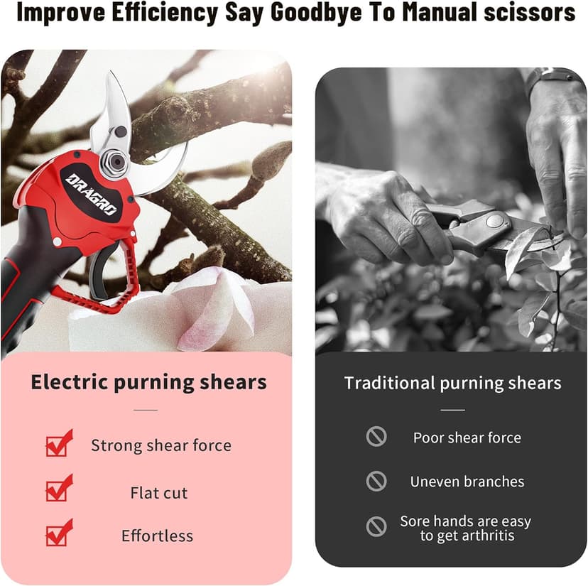 Electric Pruning Shears Professional Cordless Electric Pruning Battery Powered, Tree Branch Pruner with 2 PCS Rechargeable 2 Ah Lithium Battery - 30mm (1.2inch) Cutting Diameter