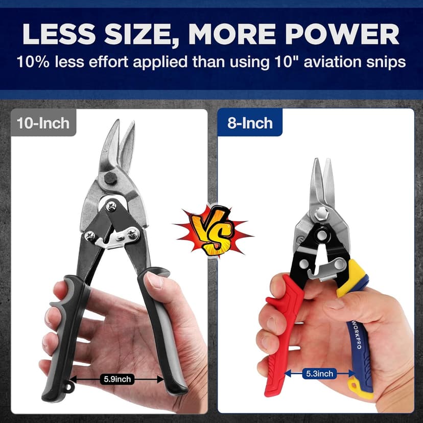WORKPRO 8 Inch Aviation Snips, Straight Cut, Heavy Duty Metal Cutter with Safety Latch and Non-slip Handle, Cr-V Steel Sharp Teeth, Aviation Snips for Cutting Metal Sheet