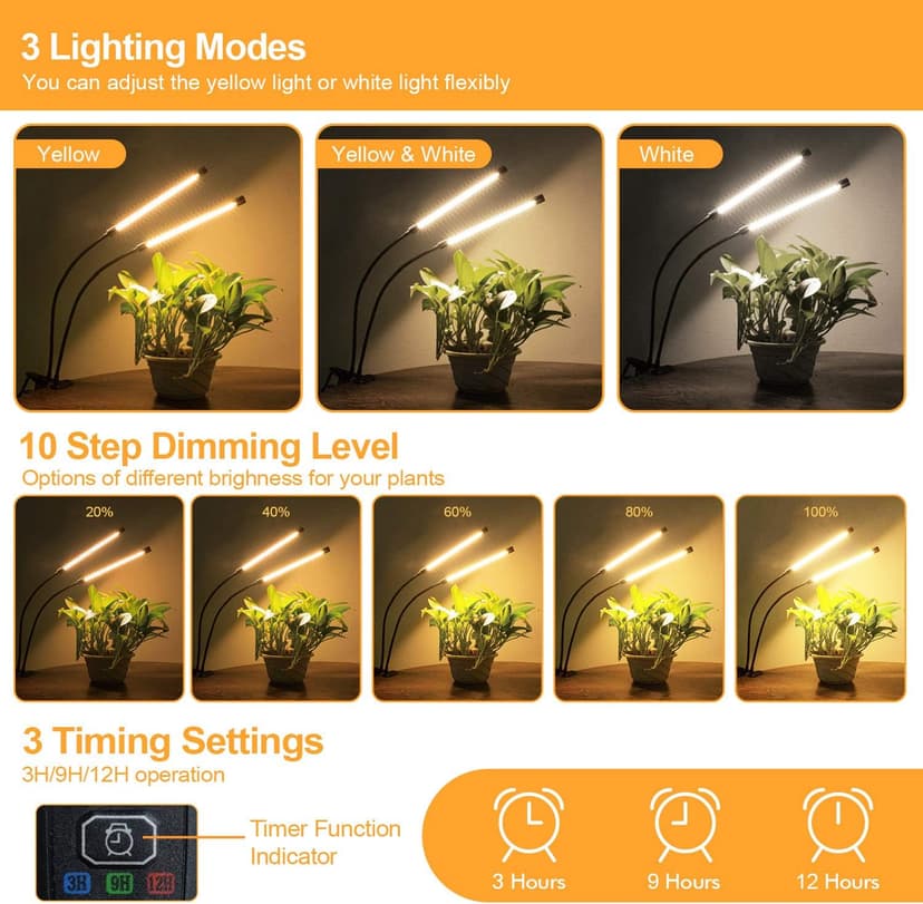 bseah Grow Light Plant Light Indoor Plants, Full Spectrum Clip Plant Growing Lamp, 10-Level Dimmable, Auto On Off Timing 3 9 12Hrs (2 Pack)