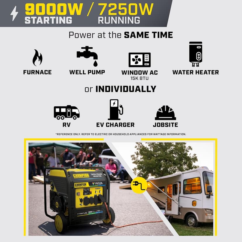 Champion Power Equipment 9000-Watt Electric Start Tri Fuel Home Backup Portable Open Frame Inverter Generator with Quiet Technology and CO Shield