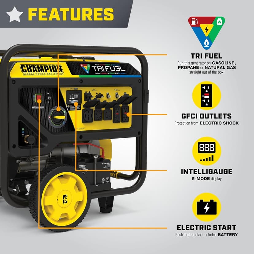 Champion Power Equipment 15,000-Watt Electric Start Tri Fuel Home Backup Portable Generator with CO Shield