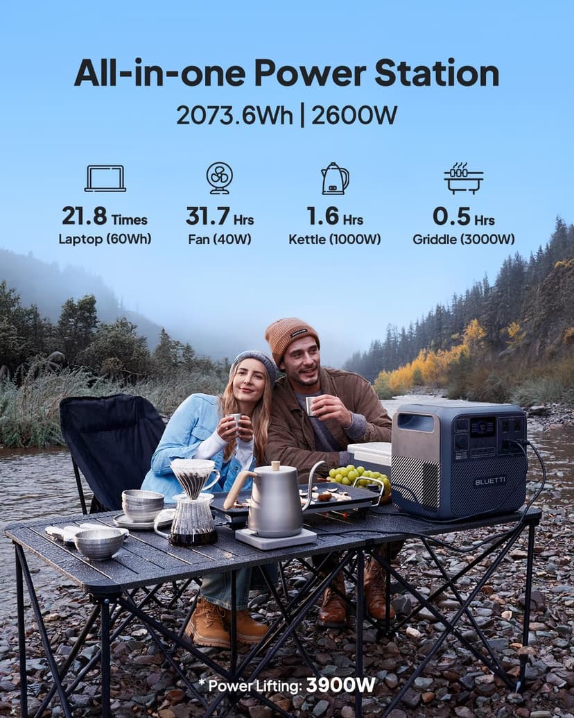 BLUETTI Solar Generator Elite 200 V2 (2025 New), 2,073.6Wh LFP Battery Backup w/ 4 2,600W AC Outlets (3,900W Power Lifting), 17-Year Lifespan, Portable Power Station for Camping, Off-grid
