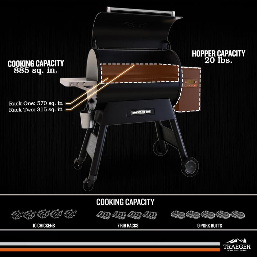 Traeger Ironwood 885 Wood Pellet Grill and Smoker, WiFi Pellet Smoker Grill with Super Smoke Mode, D2 Controller, Large 885 sq. in. Cooking Area, Outdoor BBQ Electric Pellet Smoker, TFB89BLFC