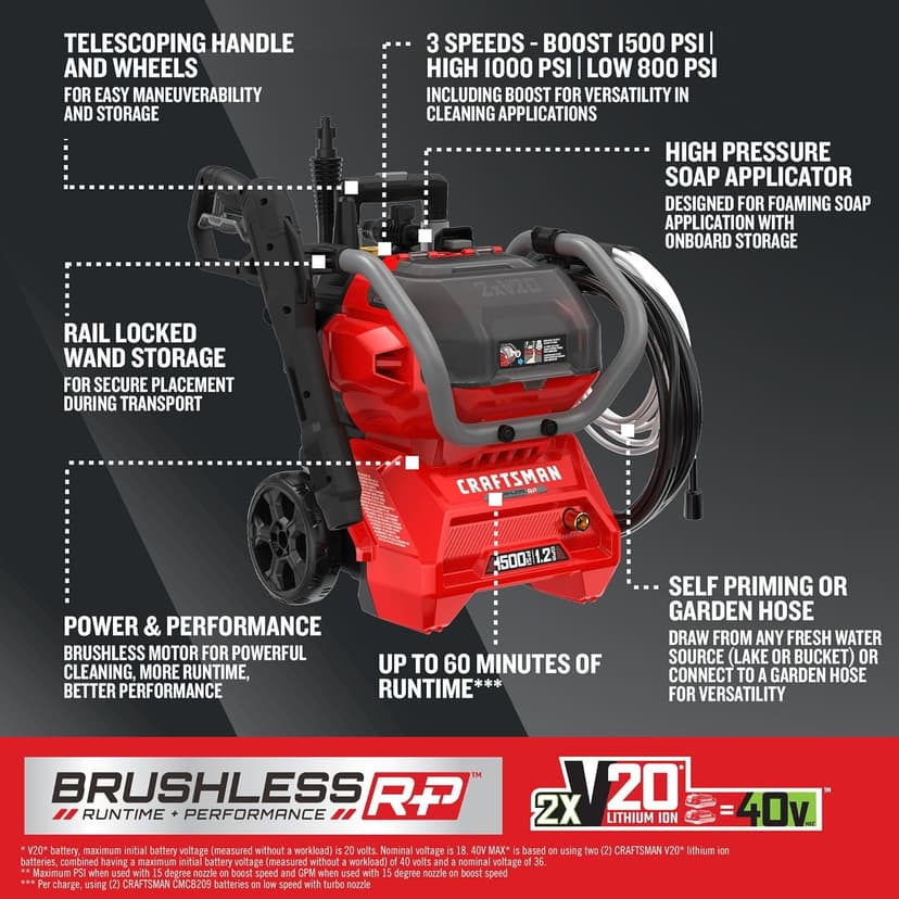 CRAFTSMAN V20 RP Cordless Pressure Washer, 1500 Max PSI, Draws from Any Water Source, Includes (2) 9Ah Batteries and Charger (CMCPW1500N2)