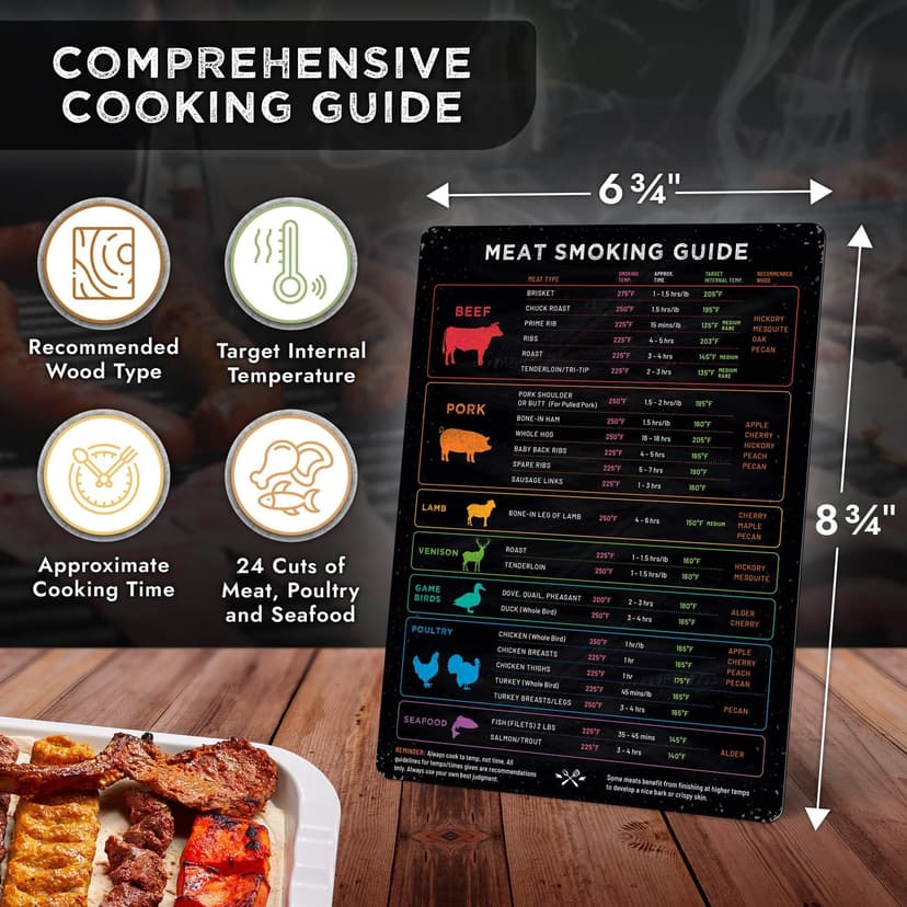 Meat Temperature Magnet & BBQ Smoker Guide - Pellet Grill Accessories - Wood, Time, & Temp - Grilling Gifts for Men