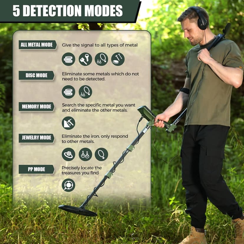 Professional Metal Detector for Adults,12" IP68 Waterproof Search Coil with LCD Backlight,5 Modes Gold Detector,Advanced DSP Chip&High Accuracy System for Beach/Gold Hunting