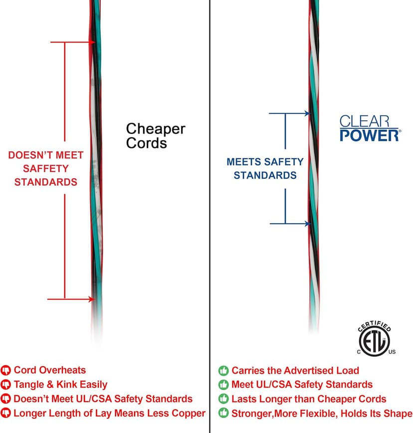 Clear Power 50 ft Heavy Duty Extreme Cold Weather Outdoor Extension Cord 12/3 SJTW, Lighted Connector, Red, Water & Weather Resistant Flame Retardant, 3 Prong Grounded Plug, DCOC-0107-DC
