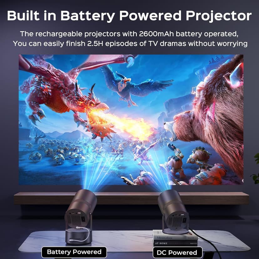 [Built-in Battery] Mini Projector With Wifi and Bluetooth, 4K Decoding 1080P Supported 270 Rotatable 150'' Screen Auto Keystone Home Outdoor Portable Smart Projector, Iron Grey