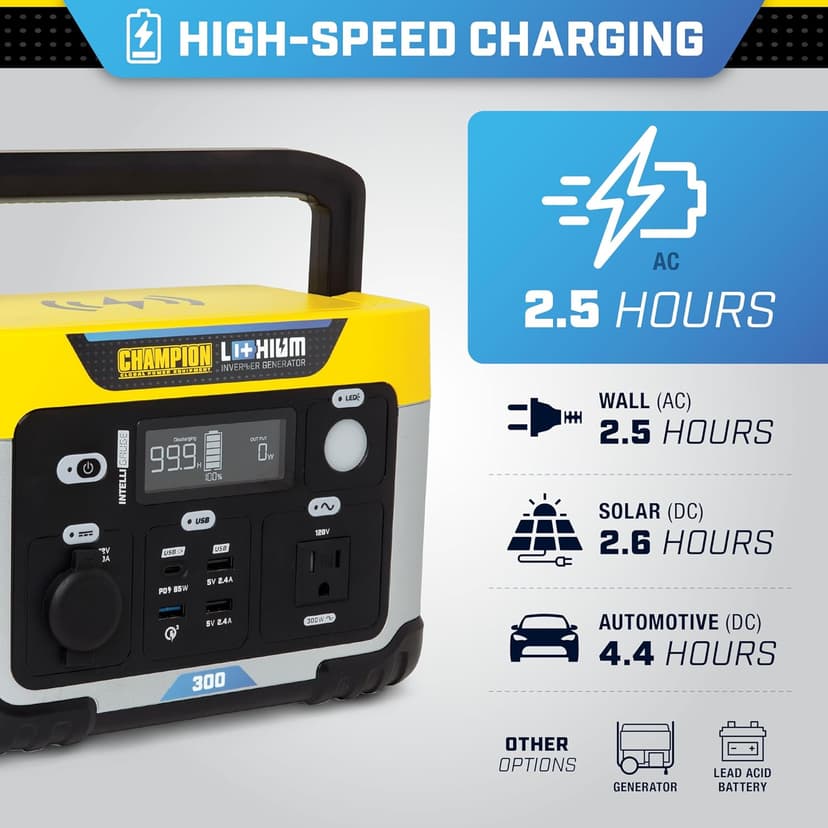 Champion Power Equipment 201188 285-Wh Power Station 600/300-Watt Portable Lithium-Ion Battery Solar Generator