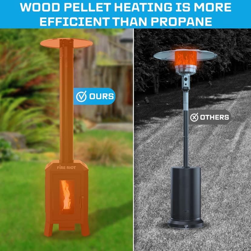 75,000 BTU Outdoor Patio Heaters, Wood Pellet Outdoor Patio Heater with Glass Window, Pellet Heaters for Outdoor Use, Home, Gardens & Commercial