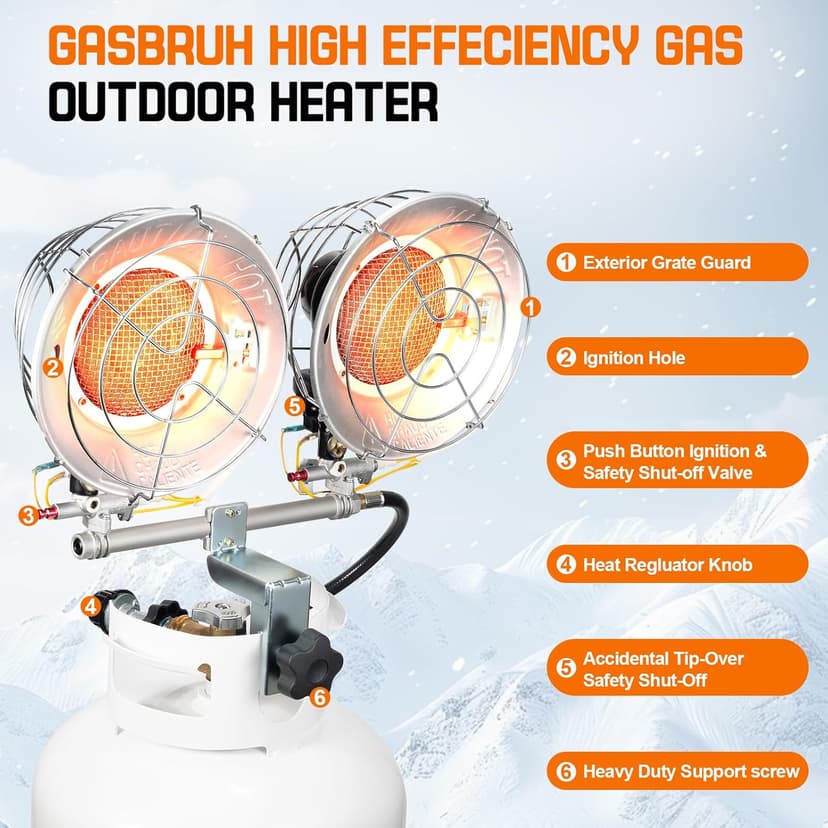 Double Tank Top Outdoor Propane Heater With a Windproof Lighter, 36000BTU Outdoor Propane Heater With Shut-off Valve and Tip-over Switch for Garage,Patio, Camping,RV(CSA)