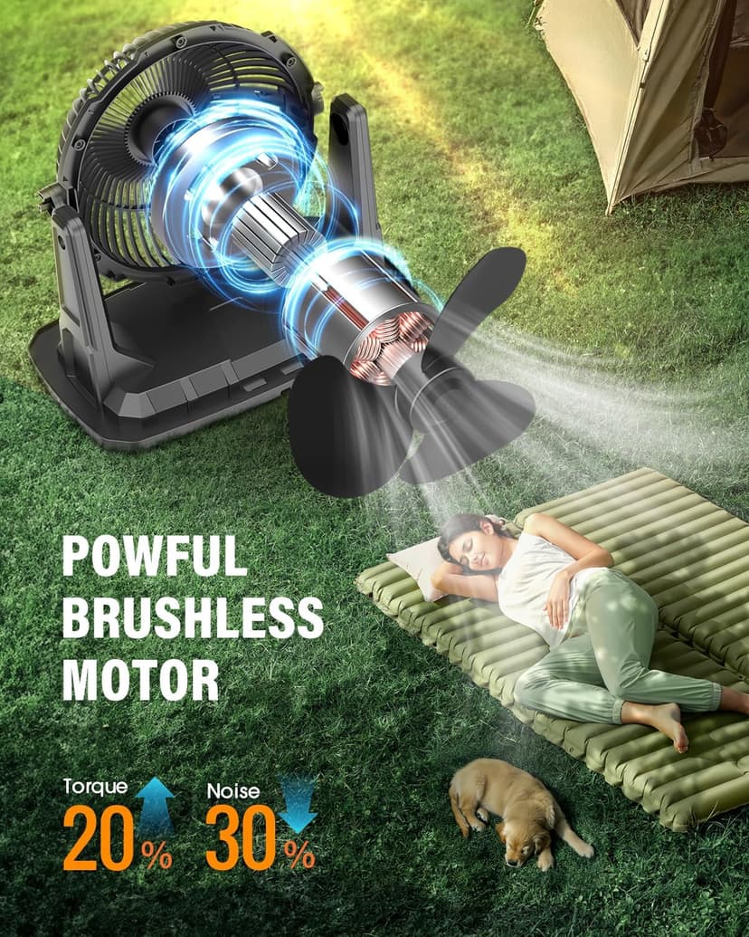 Ausic 9L Bucket Portable Misting Fan for Outdoors Patios, 20000mAh Rechargeable Battery Operated Camping Fan, 3 Strong Winds, 3 Large Spray Outlets, for Fishing/Travel/Garden Party/Golf/Tent/Office