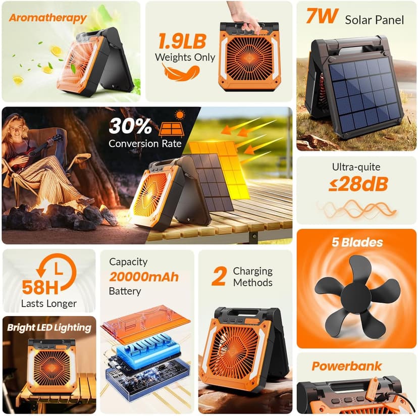 20000mAh Portable Fan Rechargeable with Solar Panel 2-in-1, 3 Speeds Cordless Battery Powered Fan with Led Lantern,Timer, Quiet USB-C Table Fan for Travel Tent Hurricane Office Home Bedroom (Orange)