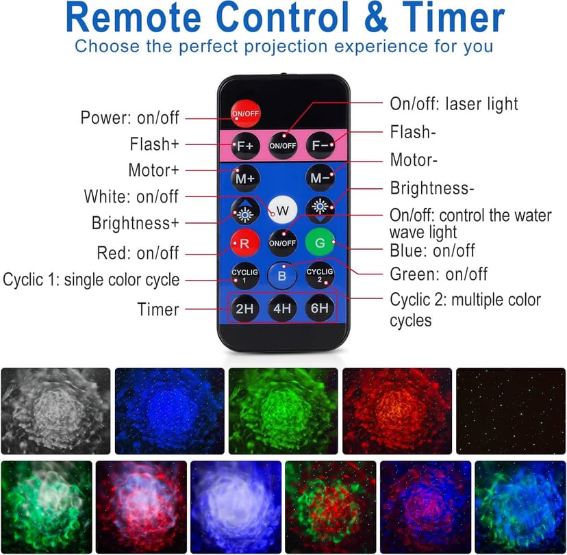 Laser Wave Projector Outdoor, Starry Sky & RGBW Ocean Wave Light Show with Remote Control, Waterproof IP65, Holiday Decor for Halloween, Christmas, Party, Garden, Yard