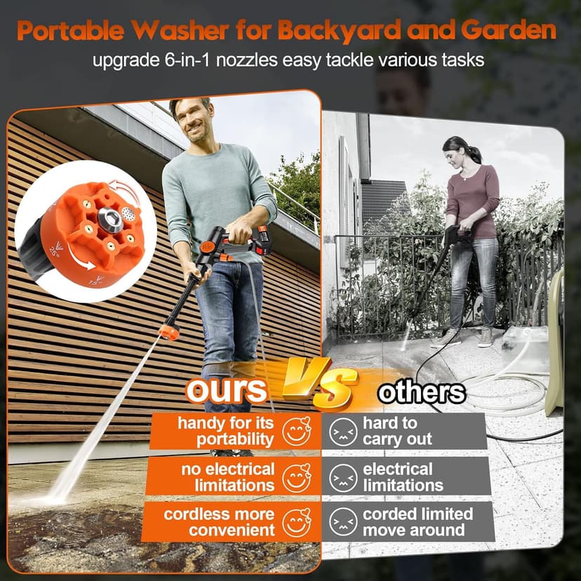 Lemolify 6000mAh Battery Pressure Washer, Electric Power Washer Cordless, Portable Car Pressure Washer Handheld with 6-in-1 Nozzle,17FT Drain Hose, Power Cleaner for Patio Floor Fence Deck,2 Battery