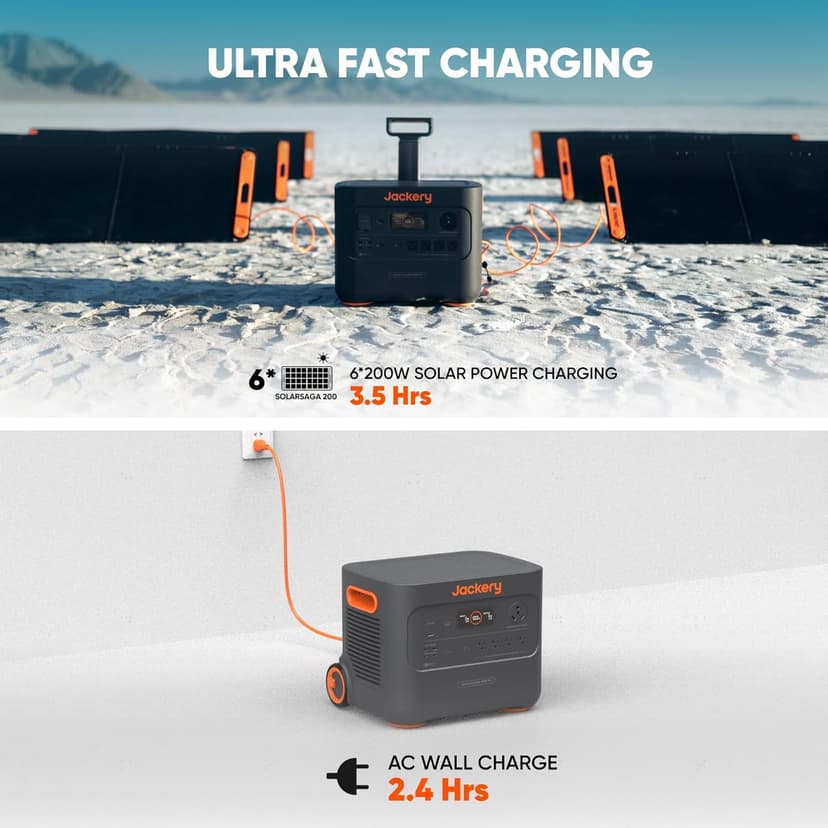Jackery Solar Generator 3000 PRO 400W, 3024Wh Power Station with 2x200W Solar Panels, Fast Charging in 2.4 Hours, Intelligent BMS, 2xPD 100W Ports for RV Outdoor Camping & Power Outages Black, Orange