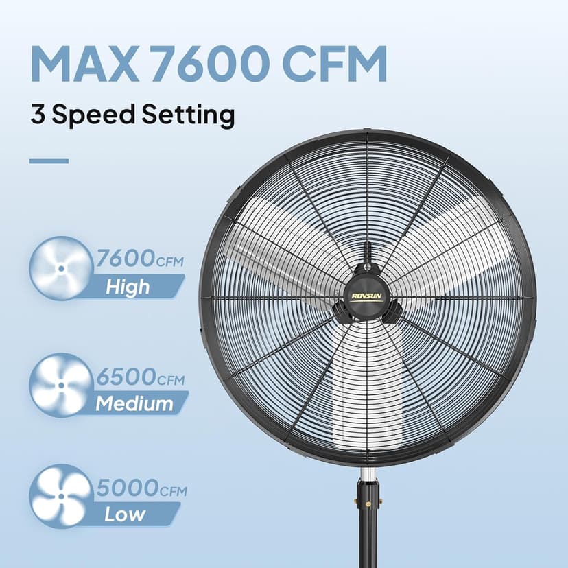 ROVSUN 24 Inch Industrial Pedestal Fan,7600CFM High Velocity and Heavy Duty Standing Fan, Low Noise Metal Fan with One-touch Oscillating Function, Adjustable Height, for Shop, Patio, Garage, UL Listed