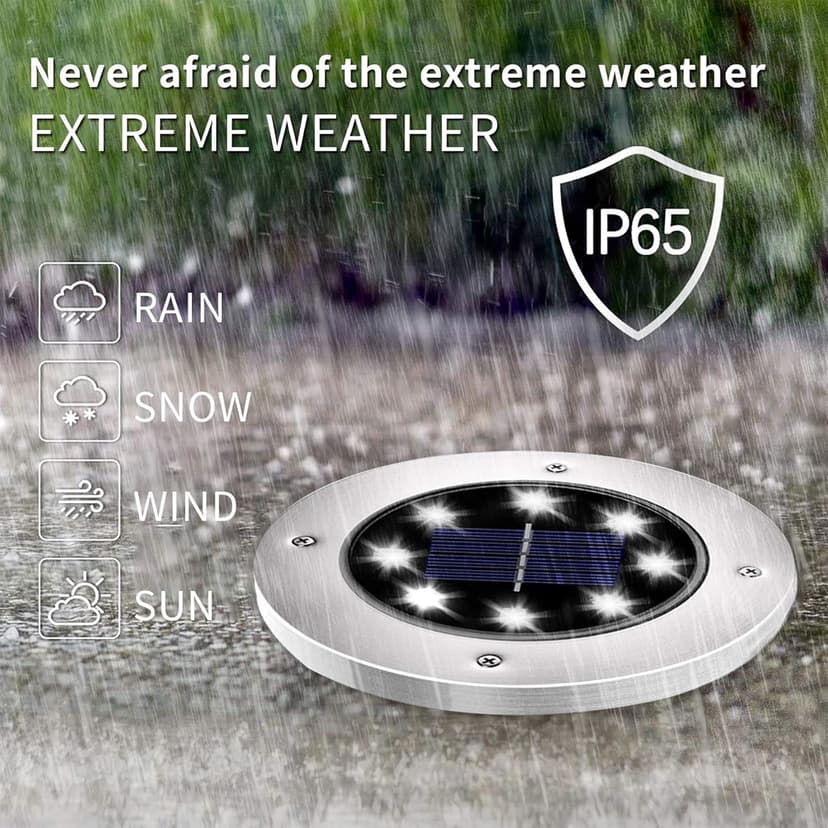 INCX Solar Lights for Outside,12 Pack Solar Lights Outdoor Waterproof, Solar Garden Lights Landscape Lighting for Patio Pathway Lawn Yard Deck Driveway Walkway, Cold White