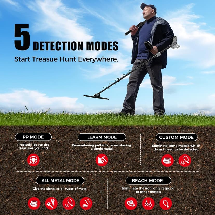 Metal Detector for Adults,12″ IP68 Waterproof Search Coil with High Accuracy System,Advanced DSP Chip Technology,5 Modes with LCD Backlit Display for Beach Hunting&Jewelry Finding