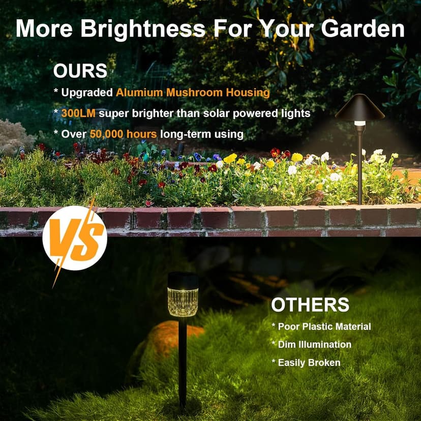 Low Voltage Pathway Lights with Timing Plug, Low Voltage Landscape Lighting, Waterproof Landscape Path Lights Outdoor Garden Lights for Flower Bed Yard Lawn Backyard Walkway Driveway, Set of 4