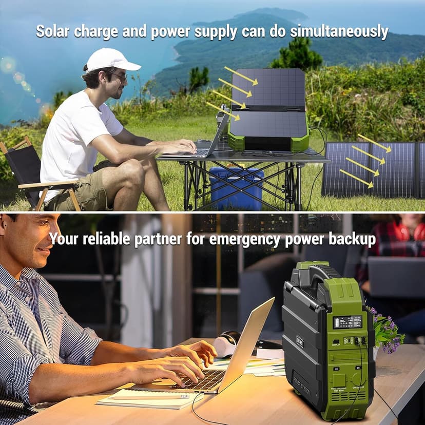 BROWEY Portable Power Station 1000W with Built-in Solar Panel, 614WH/192000mAh LiFePO4 Battery Pack, Solar Generator with AC/DC/USB/PD Outputs for Outdoor Camping, RV Travel, Emergency Preparedness