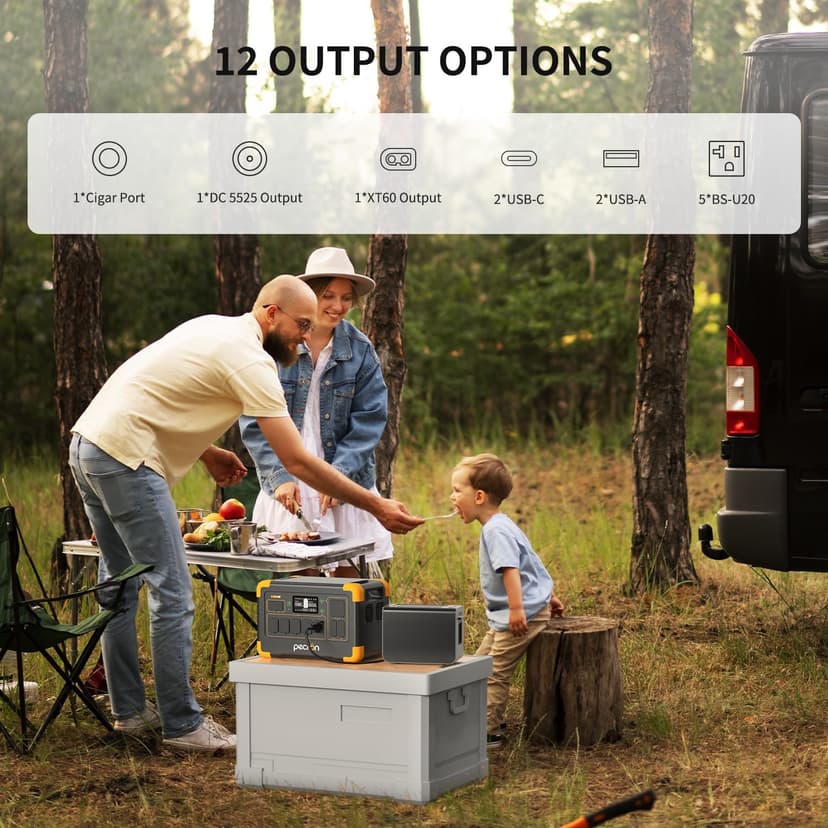 pecron Portable Power Station E1000LFP, 1024Wh LiFePO4 Battery Backup, 1800W Solar Generator Expandable to 4096Wh, Fast Charging Power Station for Emergencies, Camping, RV, Home Use
