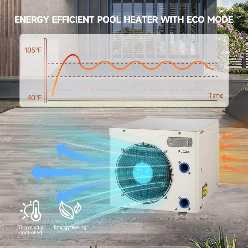 11000BTU Above Ground Pool Heater, Electric Swimming Pool Heat Pumps for Pools up to 2000 gallons, Fits 9/11/15 Foot Pool and Spas, 120V/60Hz, PLC30