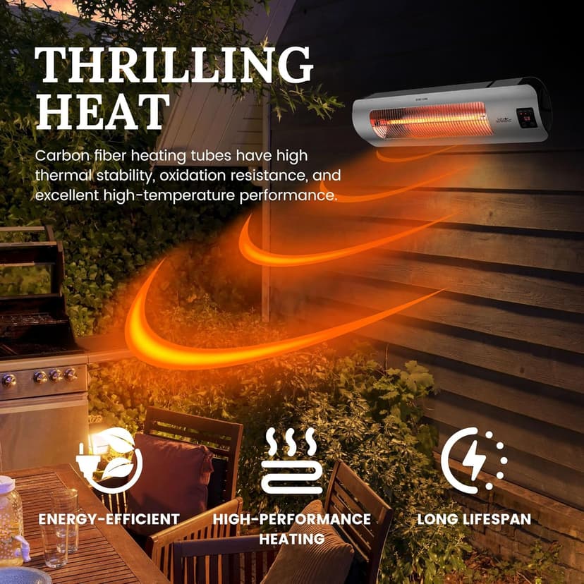 Wall-Mounted Electric Infrared Heater 1500W, Waterproof Indoor Outdoor Patio Heater for Garage, Backyard, Wall – Energy Efficient