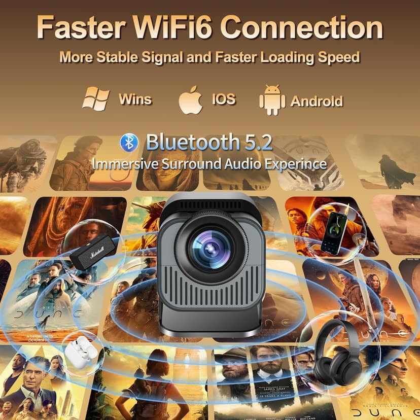 Projector 1080P Full HD, 4K Projector with 180° Rotation, Built-in App Portable Projector WiFi 6 & Bluetooth 5.2 Support,Featuring Auto Keystone Correction,HDMI/USB Connectivity Projector Black