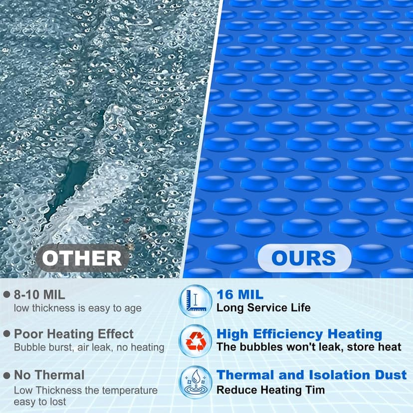 Solar Hot Tub Spa Bubble Covers Blanket 7 x 7 FT for Square Inflatable Hot Tub Spa Pool Thermal Insulation Floating Bubble Wrap Covers (215 x 215cm)