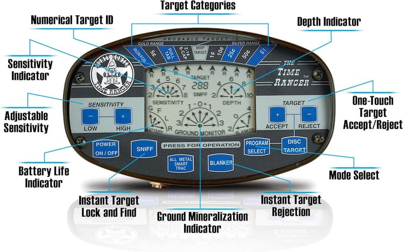 Bounty Hunter Time Ranger Metal Detector for Adults with LCD Display, Target ID, and Ground Balancing – Advanced Detection for Coins, Relics, Jewelry