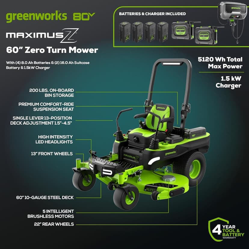 Greenworks 80V 60" Zero Turn, (2) 12.0Ah + (4) 8.0Ah Batteries + Wall Charger