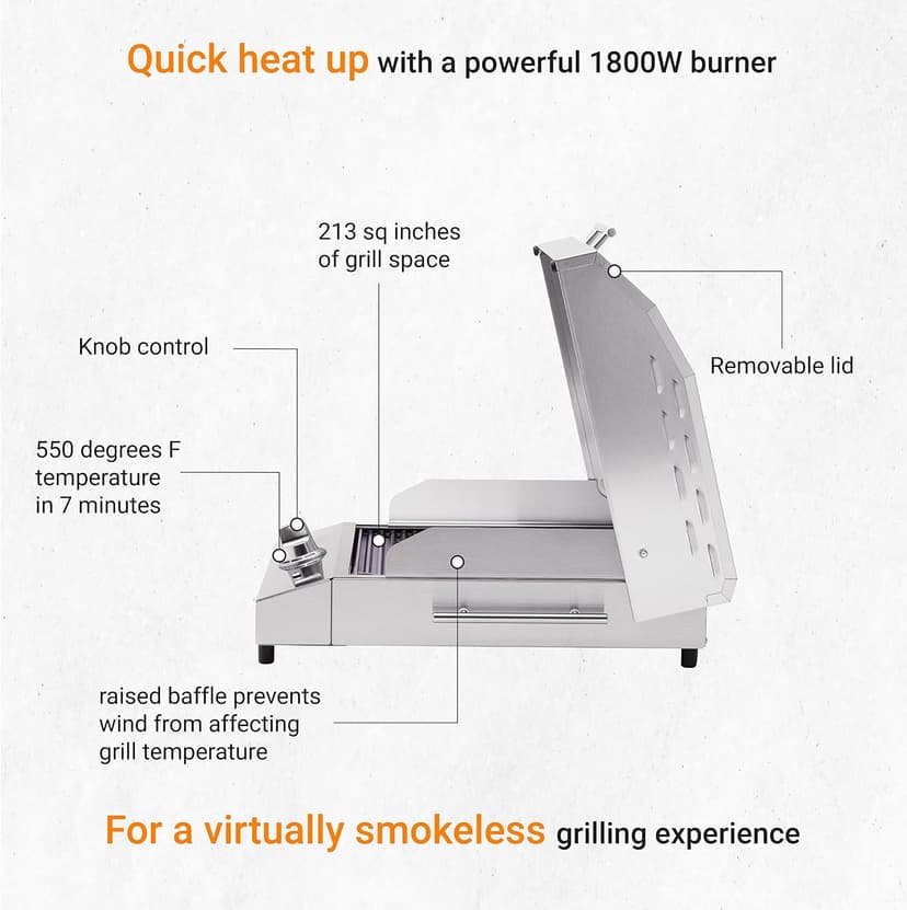 KENYON G2 Portable Tabletop Electric Grill, 1440W Single Burner, Stainless Steel Body, Cast Aluminum Grate, UL Approved Grill For Indoor And Outdoor Use, Removable Lid, Dishwasher Safe, 120Volts