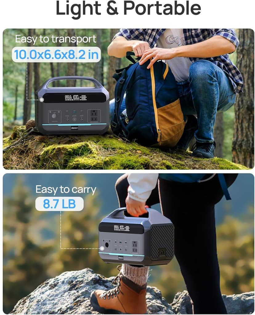 Portable Power Station 600W with Solar Panel 80W, 288Wh LiFePO4 Battery Backup w/2 AC Outlets, 1.7H Fast Charging Solar Generator for Camping, RV Travel, Home Emergencies