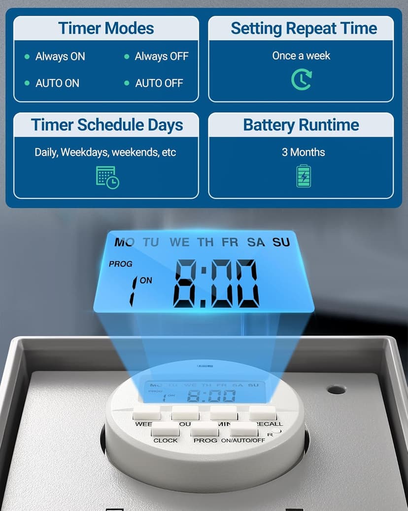 DEWENWILS Pool Pump Timer, Digital Timer Box, 2HP 40A 120-277 VAC, 7-Day 20 ON/Off Programmable Timer Switch for Water Heater, Pool Pump, SPA, Motor, ETL Listed Gray