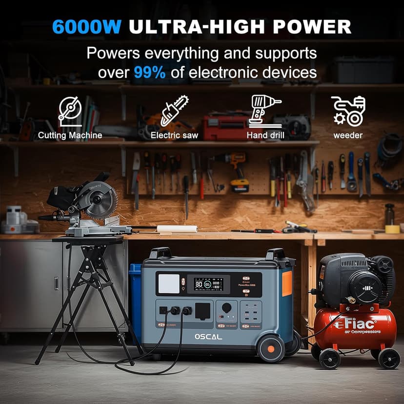 OSCAL PowerMax 6000 Solar Generator with 3×400W Solar Panel, 120V/240V Split Phase Voltage 6000W AC Outlets (7200W Peak), 2200W AC Charging/2400W Solar Charging, Emergency for Home, Battery Backup