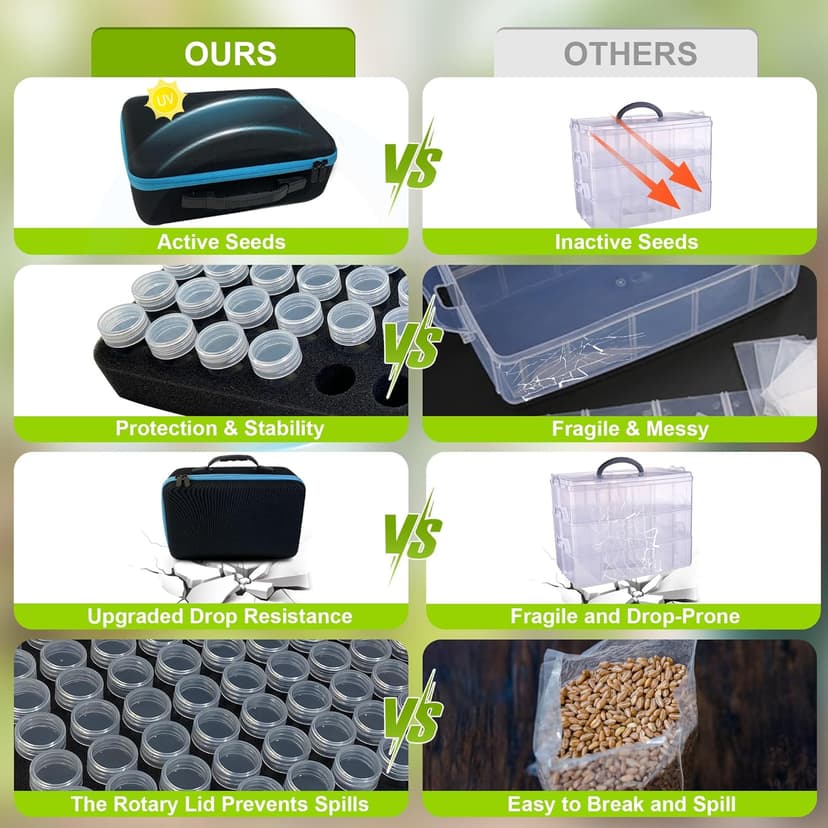 140 Slots Seed Storage Organizer Box with 20 Envelopes, Large Capacity Seed Storage Container with Zipper Bag, Label Stickers, Tweezers, Funnel, Garden Seeds Saver Kit for Vegetable, Flower