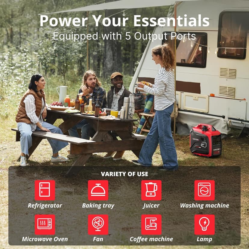 2500-Watt Gas Powered Portable Inverter Generator, CO Sensor, Super Quiet for Home Backup, Emergency, Camping, EPA Compliant 2025 Version