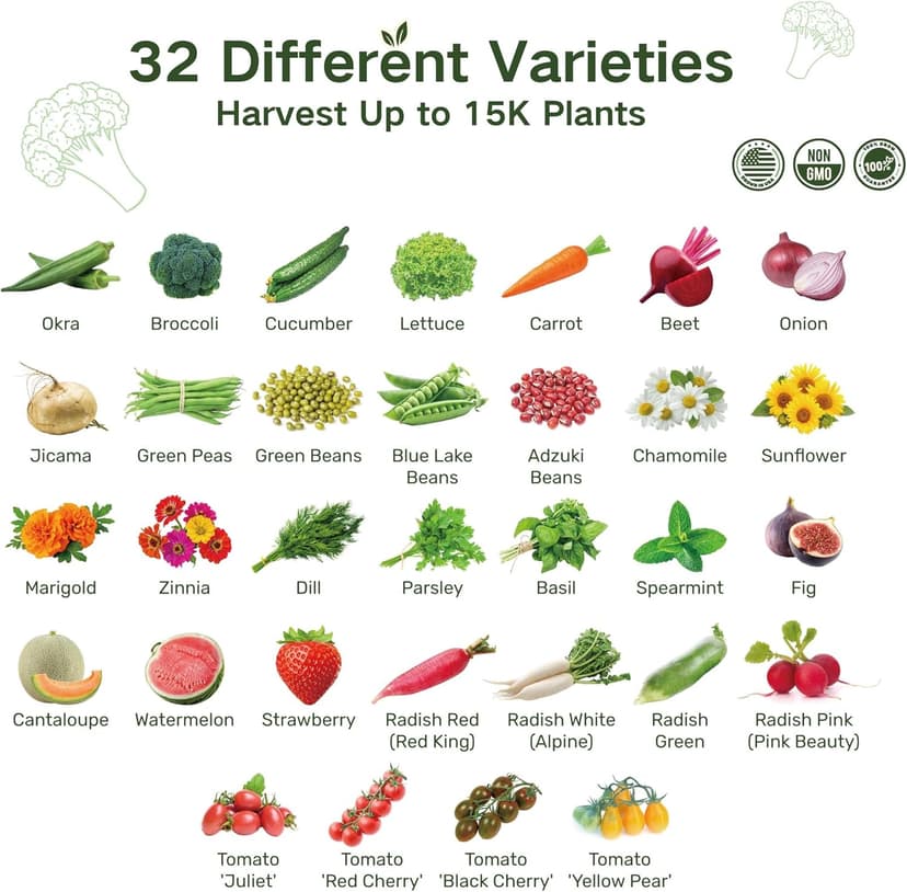 Raised Garden Bed Seed Bank, Gift for Mom Dad, 32 Varieties Non-GMO Seeds of Vegetables, Herbs, Flowers, Gardening Gifts for Women Men, Emergency Supplies, Survival Gear Food (Zone 3-11)