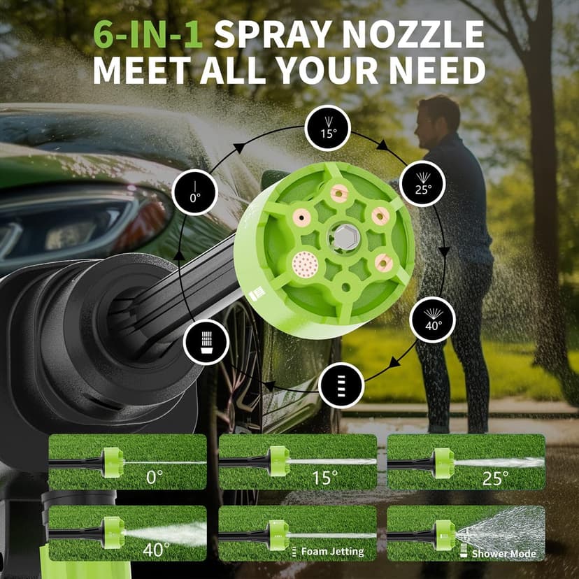 Cordless Pressure Washer,Portable Battery Power Washer,Electric Car Pressure Washer Handheld with 6-in-1 Nozzle,3.0Ah Battery,Small Power Car Cleaner for Floor Garden Fence Depot