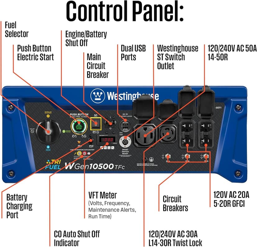 Westinghouse 13500 Peak Watt Tri-Fuel Home Backup Portable Generator, Remote Electric Start, Transfer Switch Ready, Gas, Propane, and Natural Gas Powered