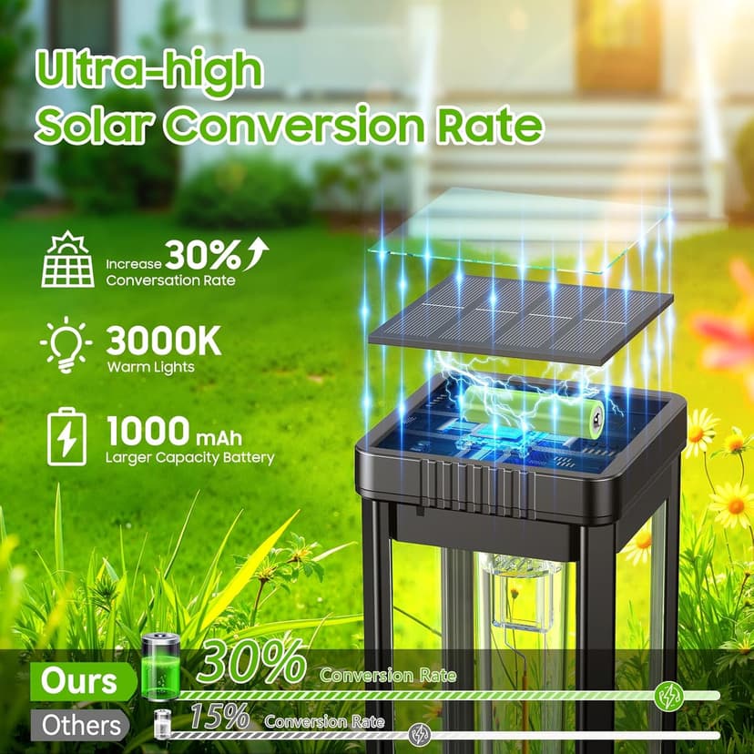 KOOPER Taller Solar Pathway Lights Outdoor, 8 Pack Upgraded Brighter Solar Garden Lights Solar Powered, Up to 15 Hours Outdoor Solar Lights for Yard Landscape Lighting Path Walkway Driveway Sidewalk