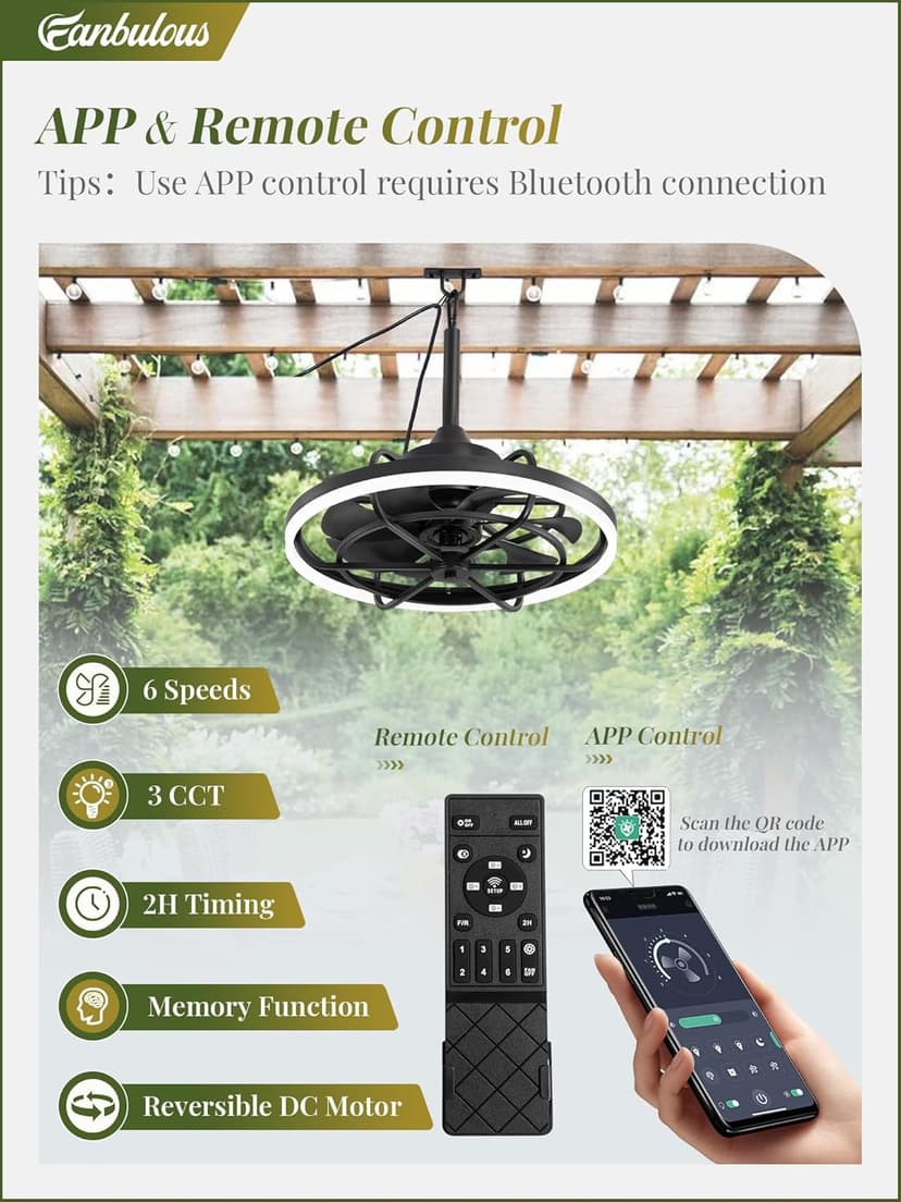 Outdoor Ceiling Fans with Light for Patios, 20" Weatherproof Plug in Ceiling Fan, Gazebo Fan Remote&APP Control, 3CCT Dimmable,Caged Ceiling Fan with Hanging Hook for Porch, Pergola,Canopy