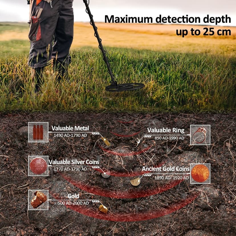DR.ÖTEK Metal Detector for Adults Professional, Pinpoint Metal Detector Waterproof Gold and Silver, Higher Accuracy, Bigger LCD Display, Strong Memory Mode, 10" IP68 Coil, New Advanced DSP Chip, Blue