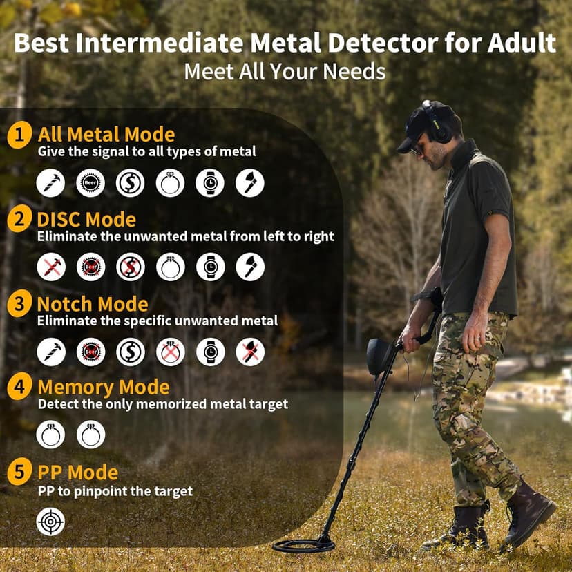 SAKOBS Metal Detector for Adults - High Accuracy Metal Detector with Discrimination Mode & Distinctive Audio Prompt and LCD Display Waterproof Search Coil for Treasure Hunting Beginners Professionals