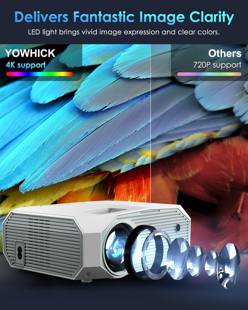 YOWHICK 4K Projector with WiFi and Bluetooth, 20000L Native 1080P Outdoor Portable Movie Projector, Smart Video Projector, 50% Zoom/400" Display, Compatible with HDMI/USB/PC/TV/PS5/DVD/Android/iOS