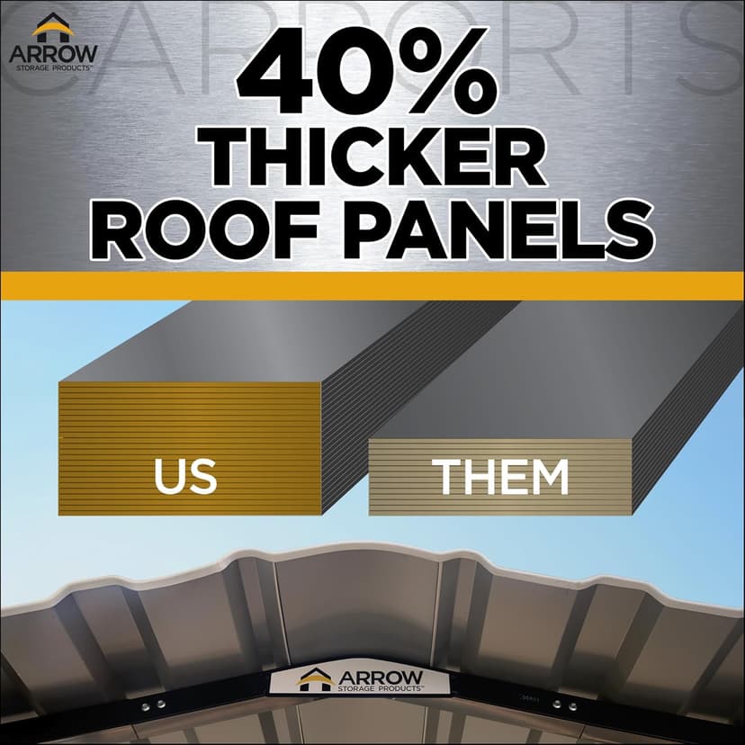 Arrow 10x15x9 3 Sided Carport Charcoal